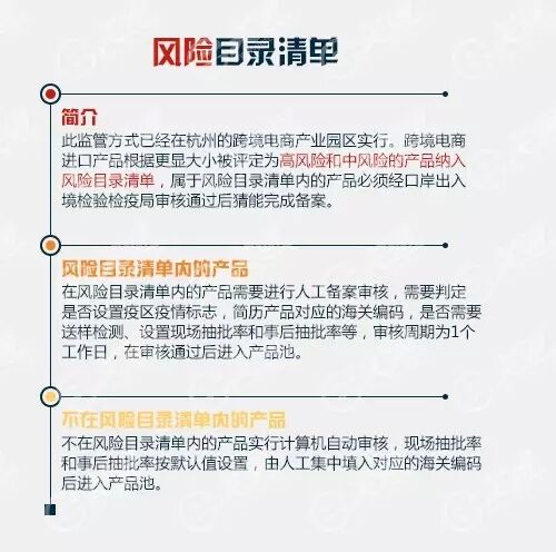 跨境电商综合试验区